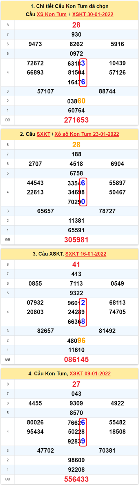 363 kt 060222